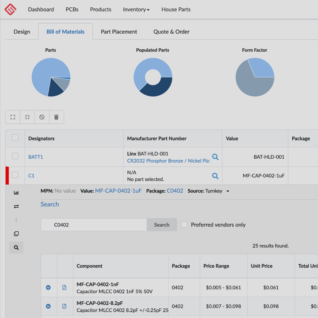 Fab IQ - Digital EMS