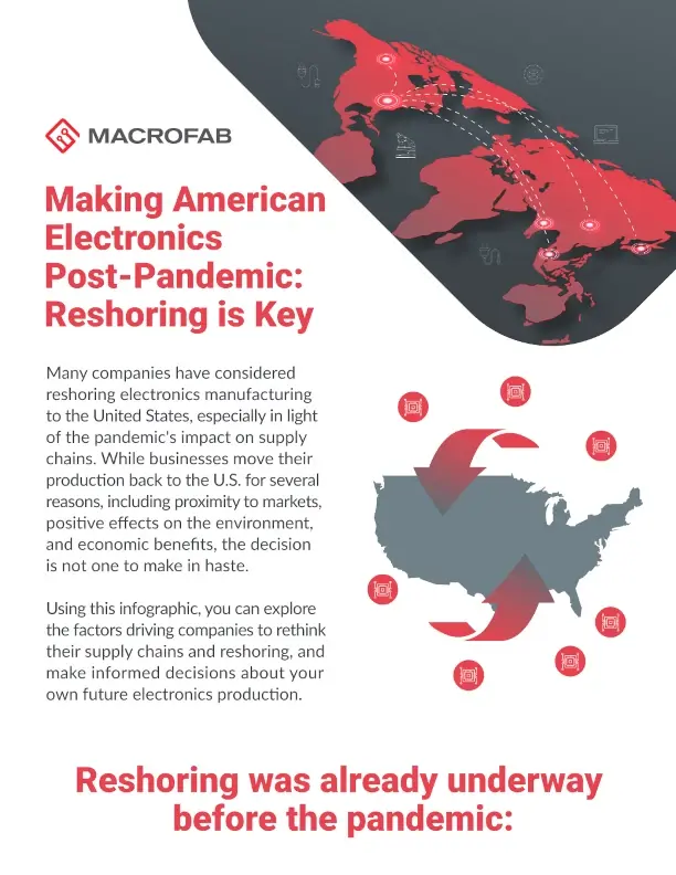Making American Electronics Post-Pandemic: Reshoring is Key | MacroFab