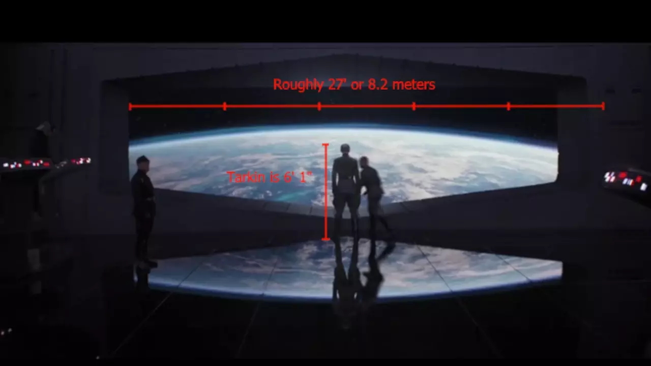 Figure 1: Tarkins height to figure out the distance the Death Star is from Scarif Figure 1: Tarkins height to figure out the distance the Death Star is from Scarif