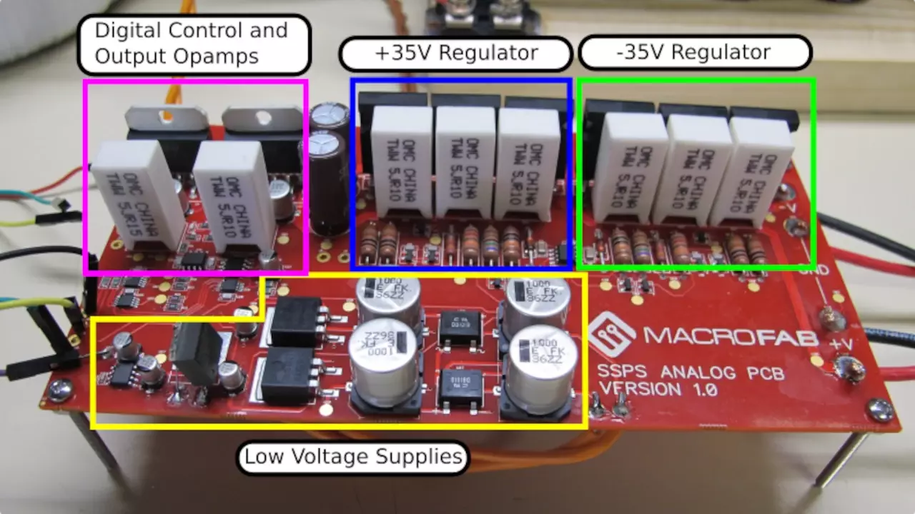 Figure 2: Stephen’s Test board for the SSPS.