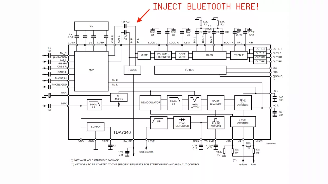 Tda7340s block diagram Tda7340s block diagram